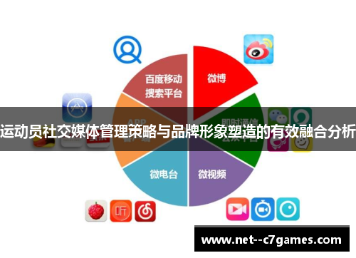 运动员社交媒体管理策略与品牌形象塑造的有效融合分析